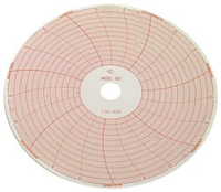 SINGLE DISK STHRE13 -40+40 °C