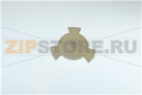 GUIDA PIATTO ROTANTE