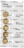 NAT. GAS INJECTORS 8MC GAS FIRE KIT 5PCS