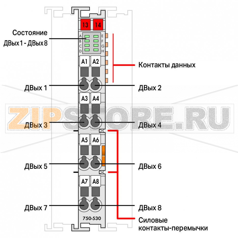 8-канальный дискретный выход; тока; 0,5 А; светло-серые Wago 750-530 