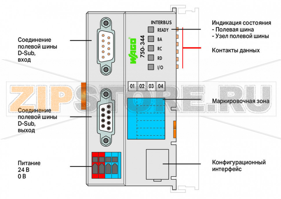 Каплер полевой шины INTERBUS; 500 Kбит/с; ECO; светло-серые Wago 750-344 