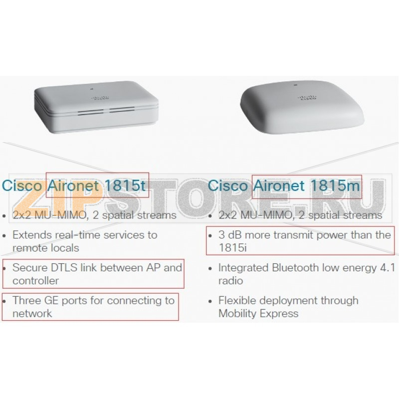Точка доступа Cisco AIR-AP1815M-R-K9 