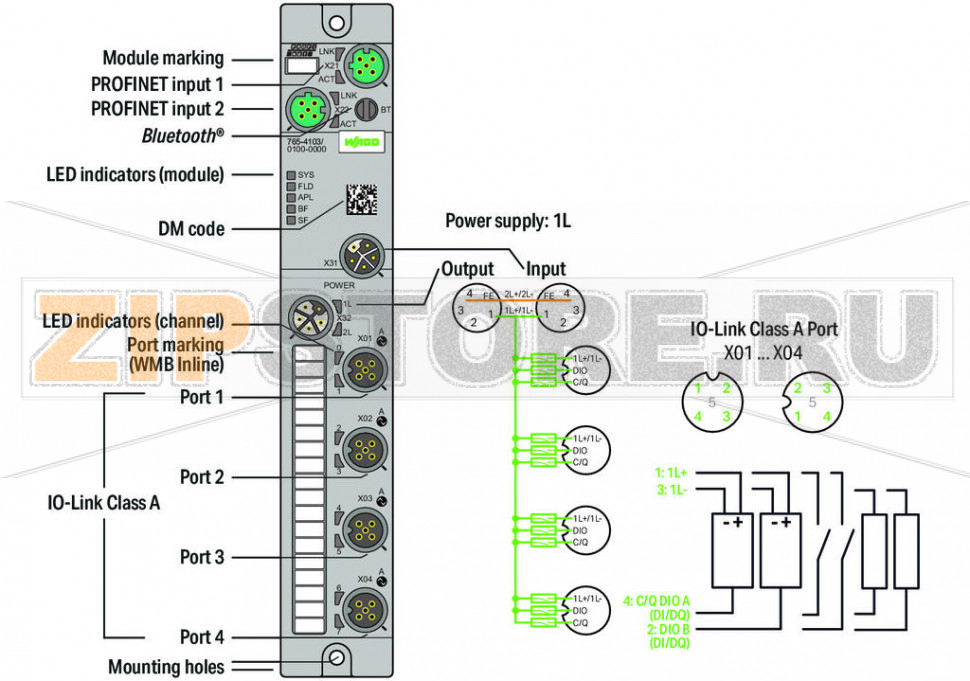 4-Port-IO Link Master Class A; Profinet; 24 В постоянного тока / 2,0 А; Соединение 4xM12; SlimLine Wago 765-4103/100-000 