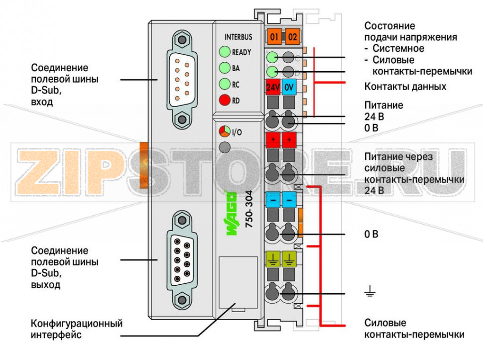 Каплер полевой шины INTERBUS; светло-серые Wago 750-304 