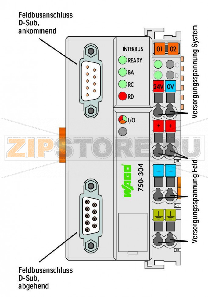 Каплер полевой шины INTERBUS; светло-серые Wago 750-304 