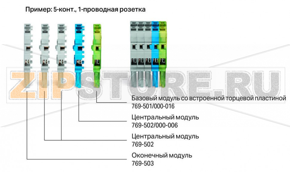 Центральный модуль для 1-проводной розетки; 4 mm?; 1-пол.; 4,00 mm?; зеленые-желто Wago 769-502/000-016 