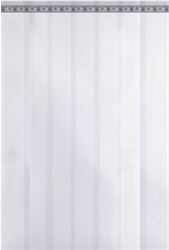 KIT FERMOFLEX RIDEAU LANIERE 
