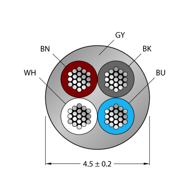 Кабель в катушке Turck CABLE4X0.34-XX-PUR-GY-500M/TXG 