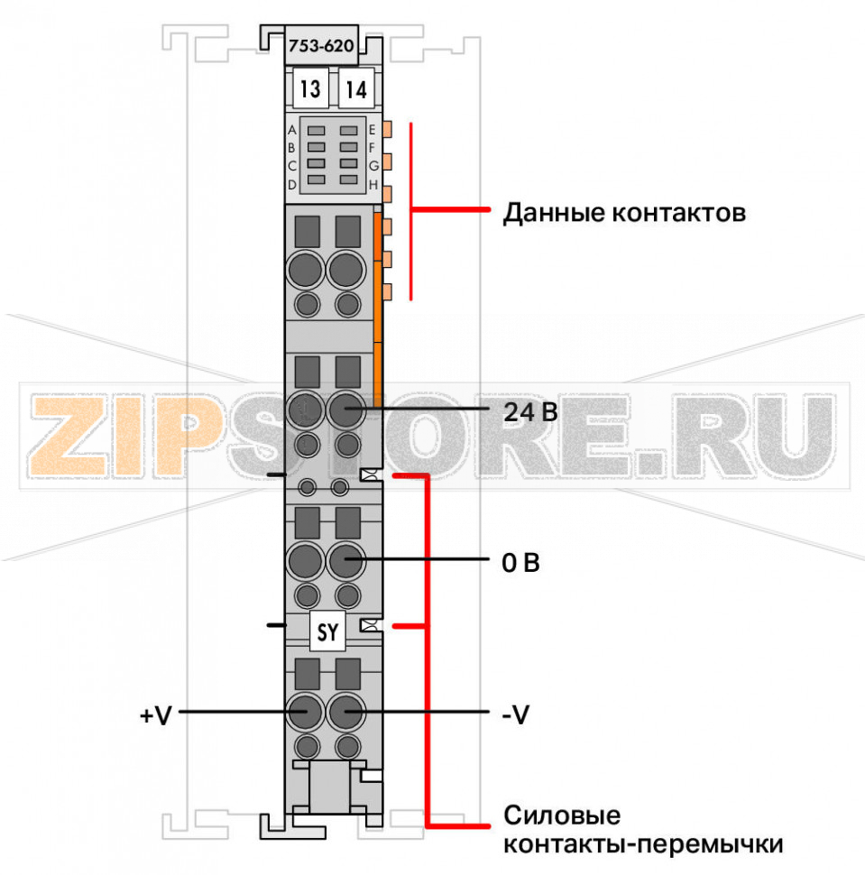 DALI Multi-Master DC/DC преобразователь; - Wago 753-620 