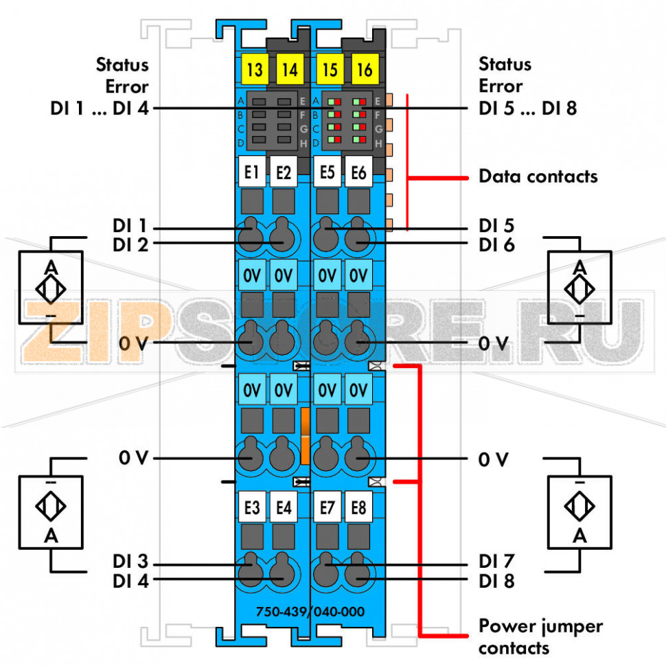 Модуль, 8 дискретных входов; NAMUR; Искробезопасный; Extreme; синие Wago 750-439/040-000 This digital input module records binary signals from sensors operating in Zone 0+1 hazardous areas, permitting channel-by-channel short circuit and wire-break diagnostics. NAMUR sensors, optocouplers, mechanical contacts (LED diagnostics can be turned off via control byte) or other actuating elements can be connected via intrinsically safe devices.The WAGO I/O System 750 XTR must be installed either in Zone 2 or in a non-hazardous area. Each sensor is supplied with a short-circuit-protected voltage of 8.2 V.Indicators:Green LED (signal ON)Red LED (short circuit)Red flashing LED (wire-break)Field and system levels are electrically isolated.The device is ideal for operation in extreme environments thanks to:Extended temperature rangeGreater immunity to impulse voltages and electromagnetic interferenceHigher vibration and shock resistance...
