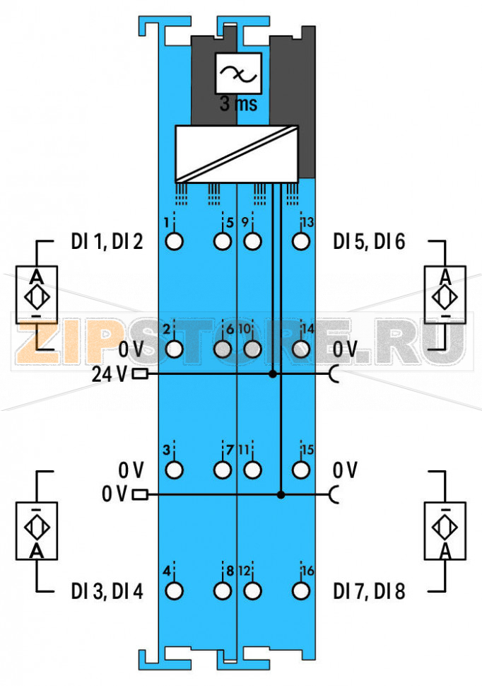 Модуль, 8 дискретных входов; NAMUR; Искробезопасный; Extreme; синие Wago 750-439/040-000 This digital input module records binary signals from sensors operating in Zone 0+1 hazardous areas, permitting channel-by-channel short circuit and wire-break diagnostics. NAMUR sensors, optocouplers, mechanical contacts (LED diagnostics can be turned off via control byte) or other actuating elements can be connected via intrinsically safe devices.The WAGO I/O System 750 XTR must be installed either in Zone 2 or in a non-hazardous area. Each sensor is supplied with a short-circuit-protected voltage of 8.2 V.Indicators:Green LED (signal ON)Red LED (short circuit)Red flashing LED (wire-break)Field and system levels are electrically isolated.The device is ideal for operation in extreme environments thanks to:Extended temperature rangeGreater immunity to impulse voltages and electromagnetic interferenceHigher vibration and shock resistance...