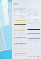 FLAVOR PERCEPTION IN COFFEE - OTHER