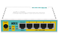 PoE-коммутатор MikroTik RB750UPr2