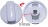 MANETTE GAZ BLANCHE