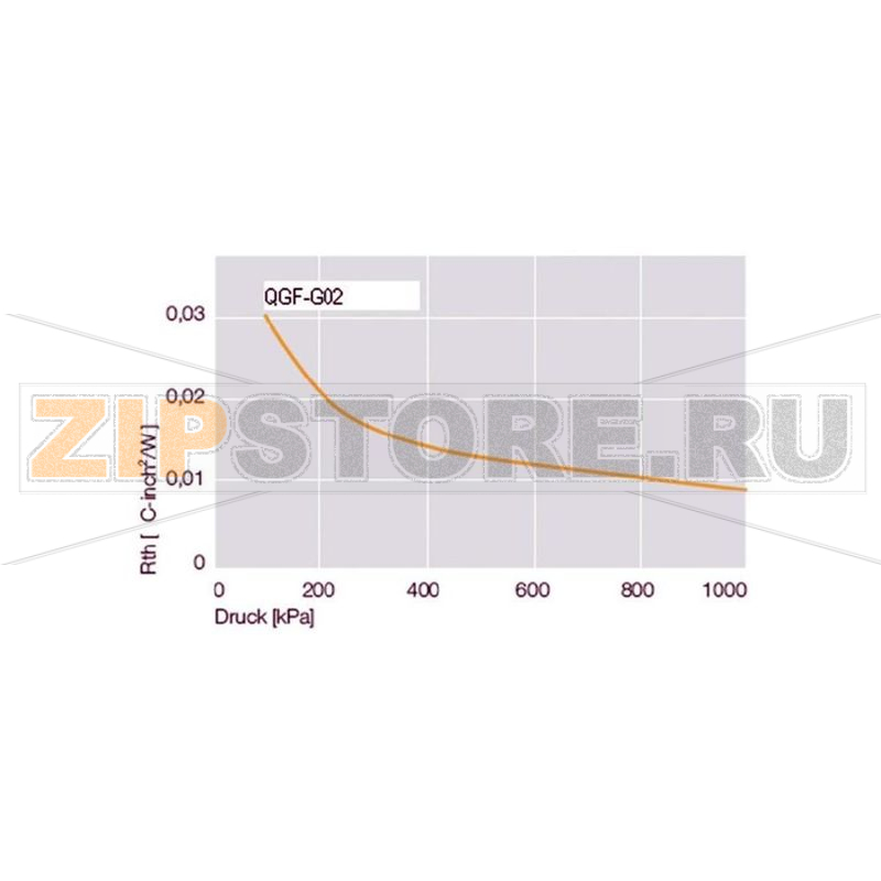 Термопрокладка 0.125 мм, без силикона, 16 Вт/мК, 150x100 мм QuickCool QGF-G03 