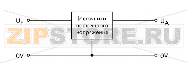 Источник постоянного напряжения; Напряжение на входе 27–35 В пост. тока; Напряжение на выходе 24 В пост. тока; Ток на выходе 3 A; с опорными ножками Wago 289-907 
