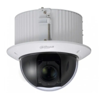 Камера Dahua DH-SD52C23E-H