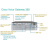 Шлюз Cisco VG350/K9 - Шлюз Cisco VG350/K9