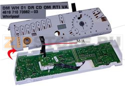 SCHEDA DISPLAY 