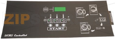 ПАНЕЛЬ УПРАВЛЕНИЯ 