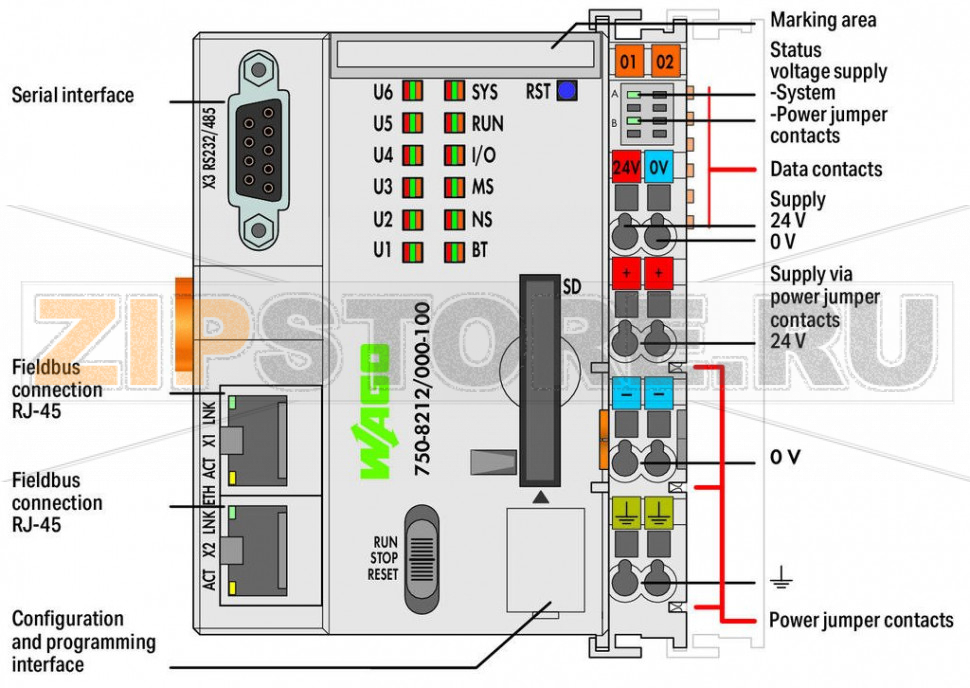 Controller PFC Контроллер PFC200; 2-е поколение; 2 x ETHERNET, RS-232/-485; BACnet/IP; светло-серые Wago 750-8212/000-100 
