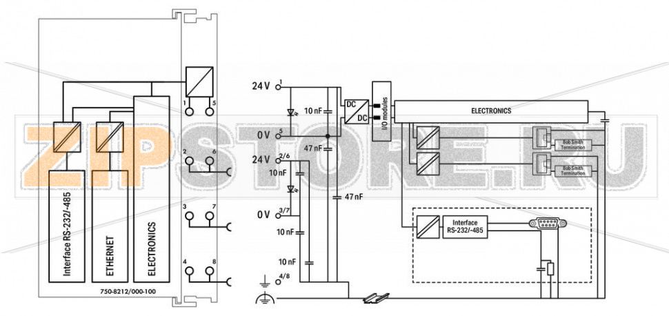 Controller PFC Контроллер PFC200; 2-е поколение; 2 x ETHERNET, RS-232/-485; BACnet/IP; светло-серые Wago 750-8212/000-100 