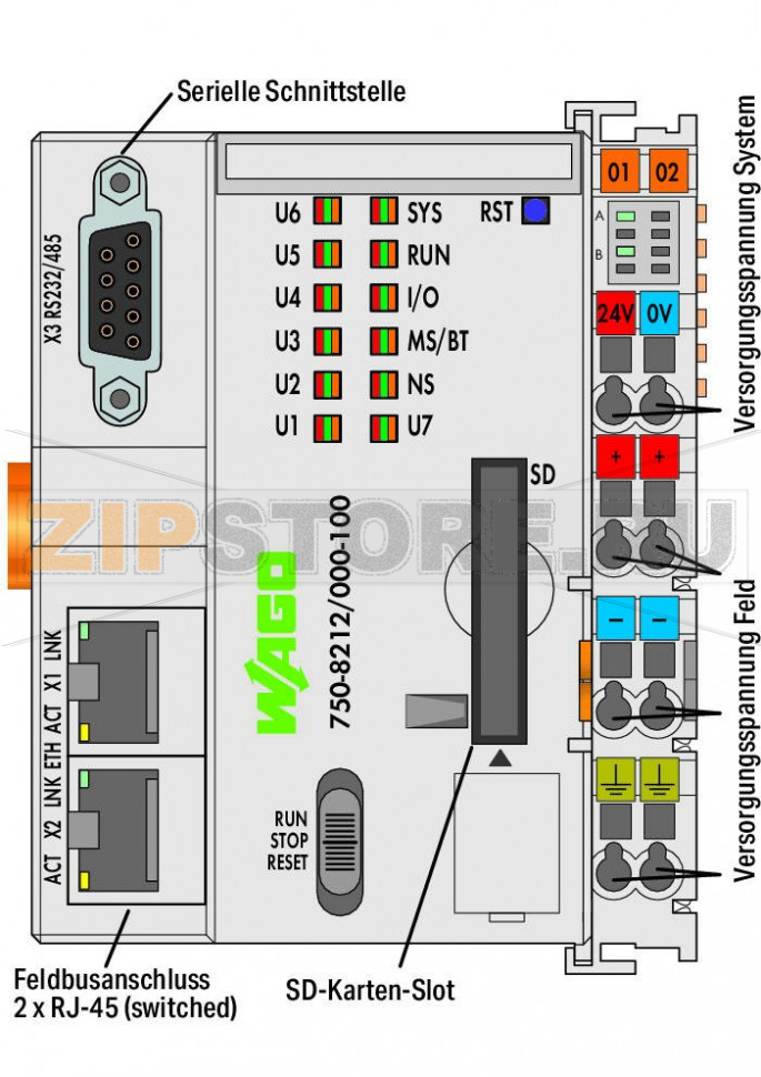 Controller PFC Контроллер PFC200; 2-е поколение; 2 x ETHERNET, RS-232/-485; BACnet/IP; светло-серые Wago 750-8212/000-100 