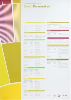 FLAVOR PERCEPTION IN COFFEE - SOUR FERME