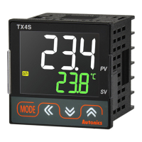 Контроллер температурный с ПИД-регулятором, ЖК-дисплей, двойная индикация Autonics TX4S-A4R