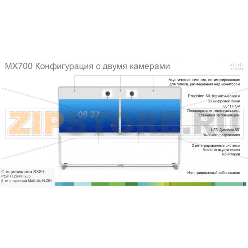 Система видеоконференцсвязи Cisco CTS-MX700D-2CAM-K9 