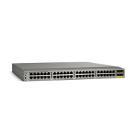 Коммутатор Cisco N2K-C2248TP-E
