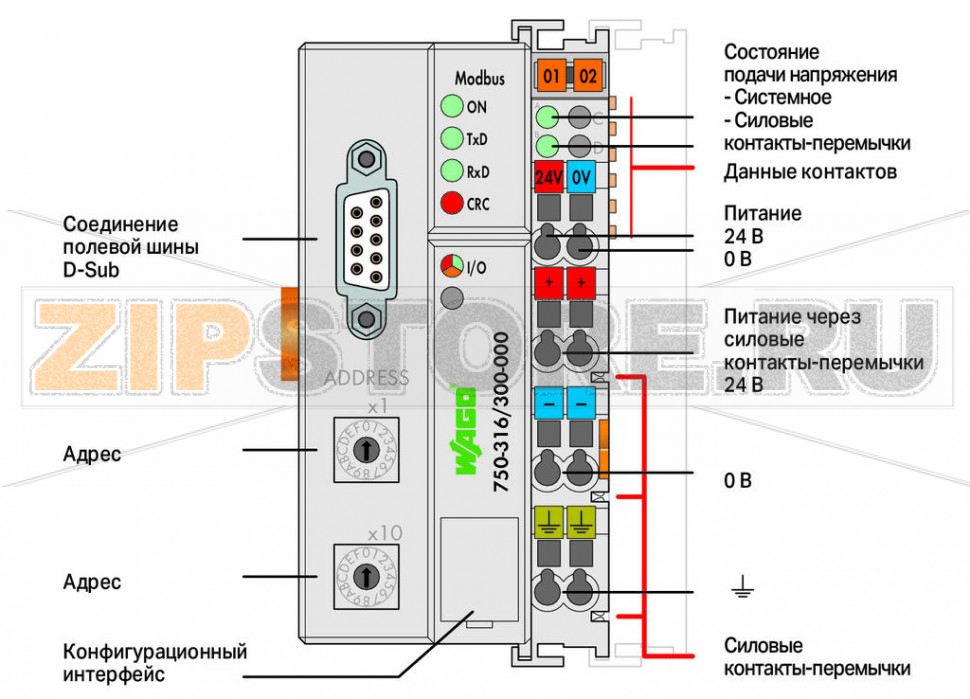 Каплер полевой шины MODBUS®; RS-232; 115,2 Кбод; светло-серые Wago 750-316/300-000 