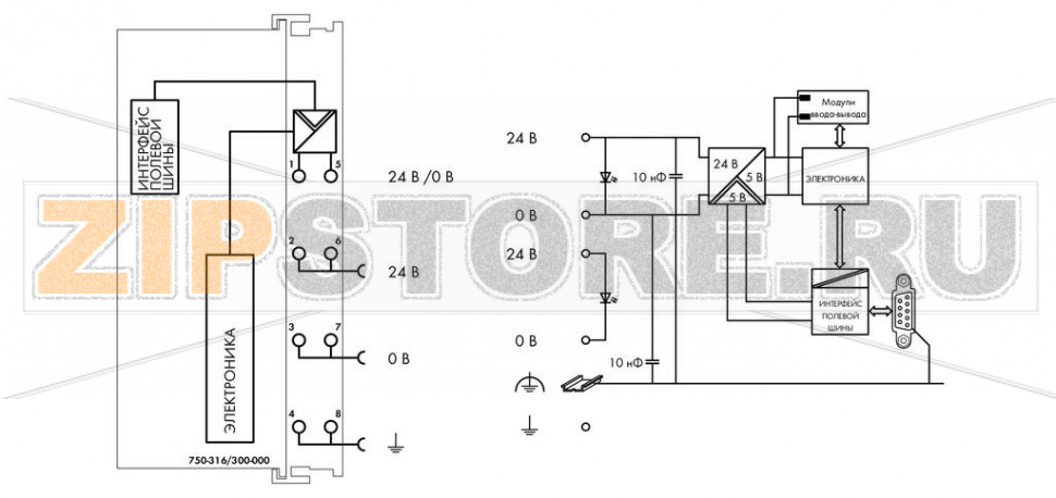 Каплер полевой шины MODBUS®; RS-232; 115,2 Кбод; светло-серые Wago 750-316/300-000 