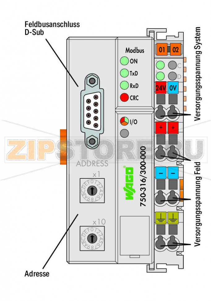 Каплер полевой шины MODBUS®; RS-232; 115,2 Кбод; светло-серые Wago 750-316/300-000 