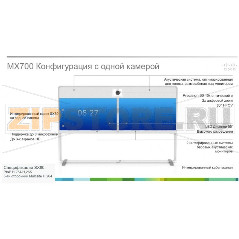 Система видеоконференцсвязи Cisco CTS-MX700D-1CAM-K9 