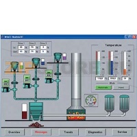 WINCC FLEXIBLE 2008 RUNTIME ПРОГРАММНЫЙ ПАКЕТ ДЛЯ ПАНЕЛЬНЫХ КОМПЬЮТЕРОВ SIMATIC PANEL PC, НА 4096 ВНЕШНИХ ПЕРЕМЕННЫХ, СОДЕРЖИТ: WINCC FLEXIBLE RUNTIME, 4096ВНЕШНИХ ПЕРЕМЕННЫХ, WINCC FLEXIBLE/ARCHIVES+RECIPES Siemens 6AV6623-2GA00-0AA0