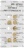 NATURAL GAS INJECTORS 6MB KIT 7 PCS