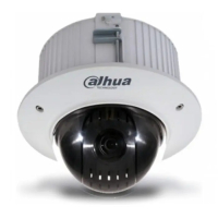 Камера Dahua DH-SD42C23C-H