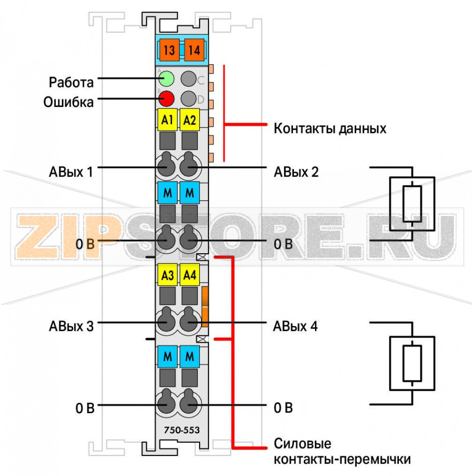 4-канальный аналоговый выход; 0 – 20 мА; светло-серые Wago 750-553 