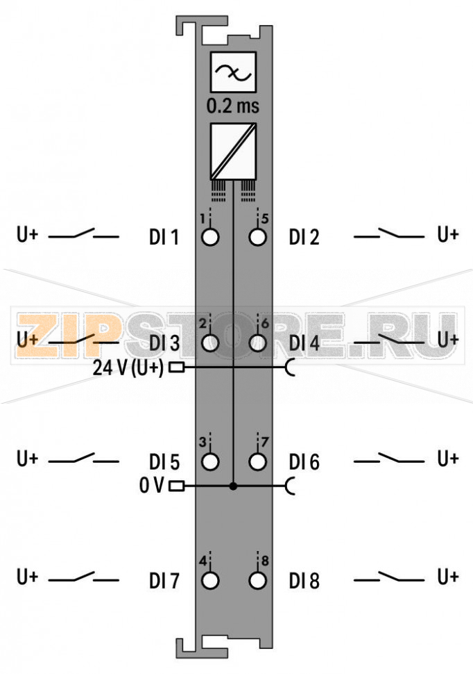 Модуль, 8 дискретных входов; тока; 0,2 мс; Extreme; темно-серые Wago 750-431/040-000 This digital input module features eight channels in a width of just 12 mm (0.47 inch). It receives control signals from digital field devices (e.g., sensors).Each input module has a noise-rejection filter.Field and system levels are electrically isolated.The device is ideal for operation in extreme environments thanks to:Extended temperature rangeGreater immunity to impulse voltages and electromagnetic interferenceHigher vibration and shock resistance...
