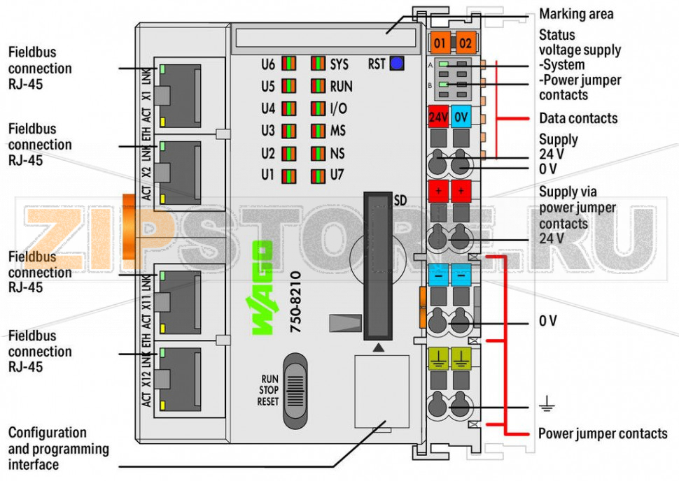 Controller PFC Контроллер PFC200; 2-е поколение; 4 x ETHERNET; светло-серые Wago 750-8210 