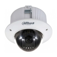 Камера Dahua DH-SD42C23-H