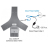 Сплиттер Cisco CP-7937-PWR-SPL - Сплиттер Cisco CP-7937-PWR-SPL
