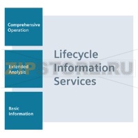 Основные Информационные услуги жизненного цикла, на основе обеспеченных данных о клиентах, анализ оборудования выполнен. Результатом анализа является отчет, включающий: Текущая возможность доставки. Техническая оценка t Siemens 9LA1110-8AG10-1CA0