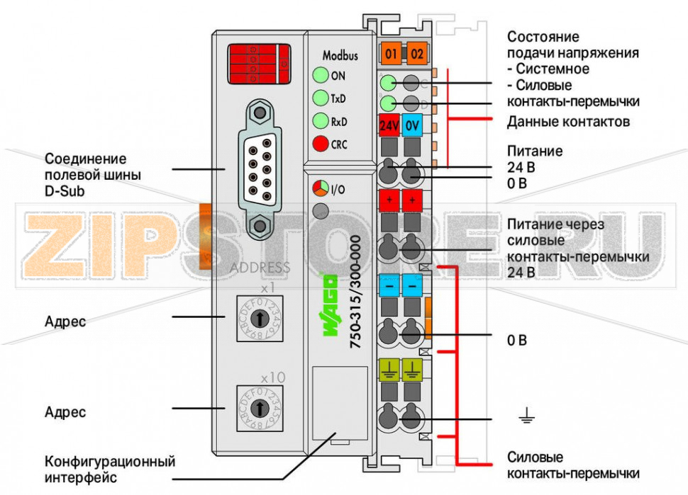Каплер полевой шины MODBUS®; RS-485; 115,2 Кбод; светло-серые Wago 750-315/300-000 