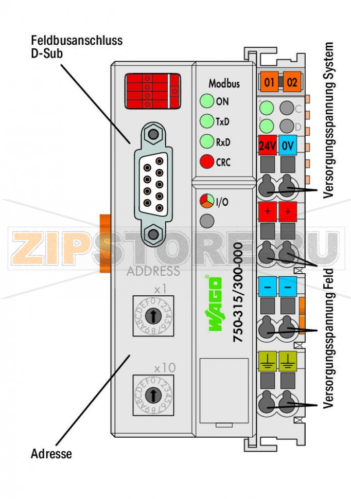Каплер полевой шины MODBUS®; RS-485; 115,2 Кбод; светло-серые Wago 750-315/300-000 