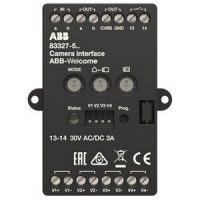 Модуль подключения дополнительных аналоговых видео-камер ABB 2TMA070150B0007