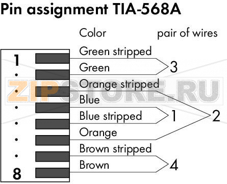 Соединитель ETHERNET; RJ-45; Кат. 6А; угловые; Код T568A; AWG 22; Разгрузка от натяжения Wago 750-979/000-011 