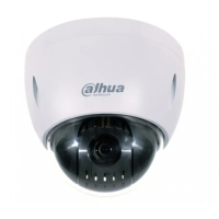 Камера Dahua DH-SD4223-H