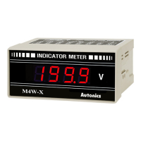 Вольтметр цифровой, 3 разряда Autonics M4W-AVR-XX